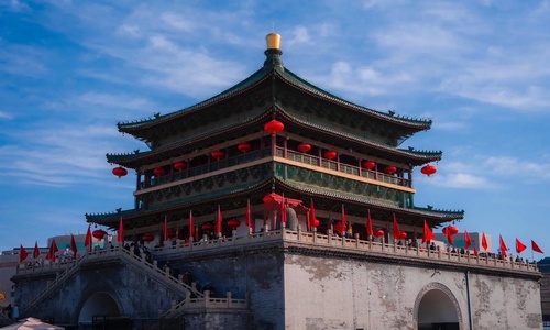 xian-bell tower-tour